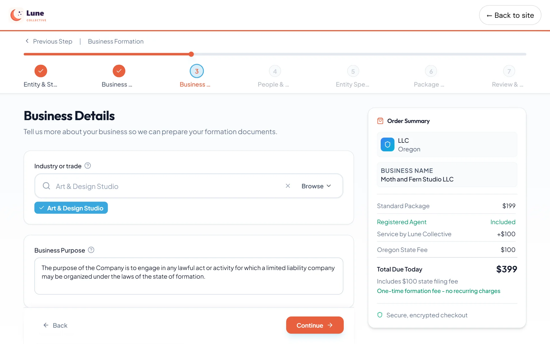 Business details explained simply