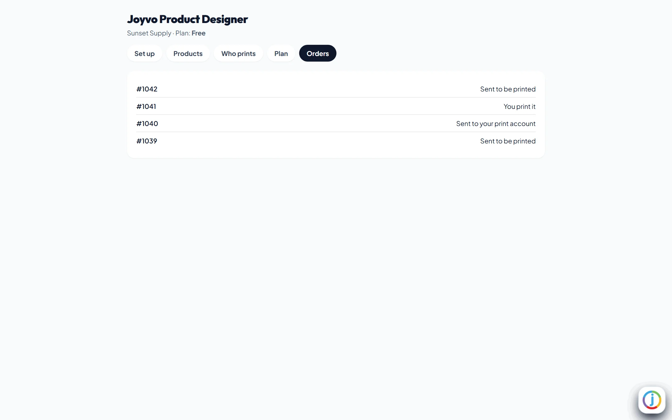 Designed orders and where each one went