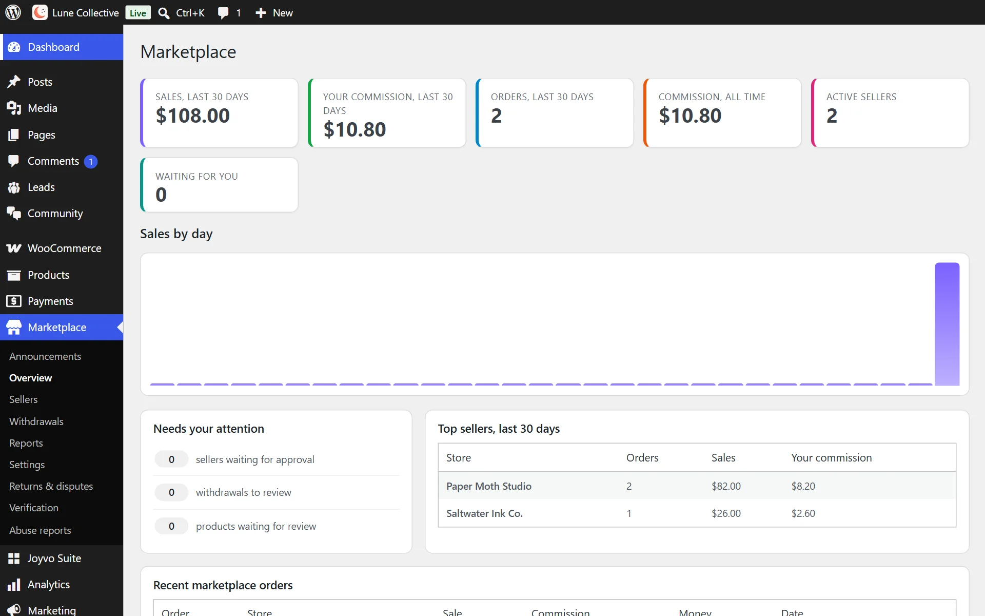 Marketplace: invite other creators to sell in your shop