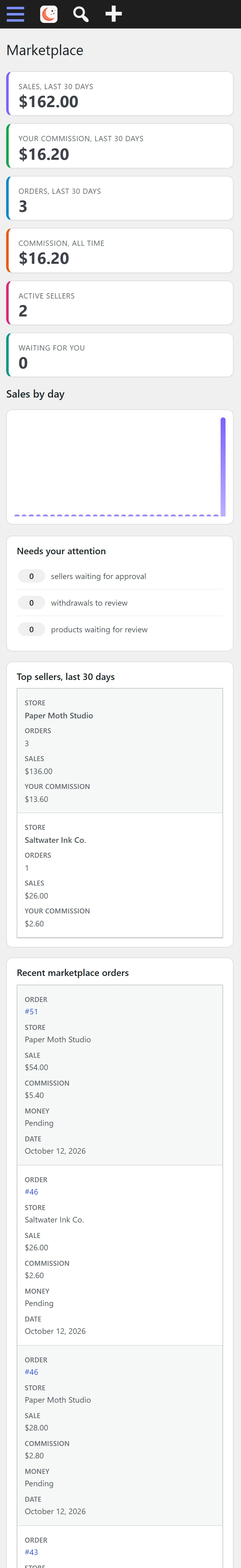 Marketplace: invite other creators to sell in your shop